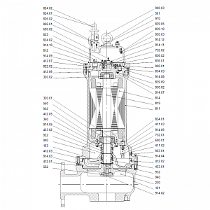 Центробежный консольный насос Grundfos 22 кВт NK 50-250/233A2F2AE-SBAQE